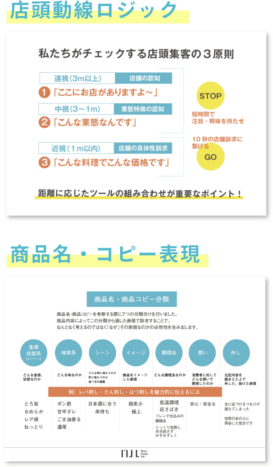 店頭のロジック研究